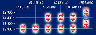 タイムテーブル