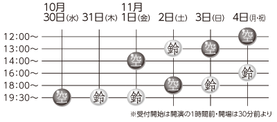 タイムテーブル　１０月３０日（水）　　１９：３０【空】 １０月３１日（木）　　１９：３０【鈴】 １１月　１日（金）　　１４：００【空】　／１９：３０【鈴】 １１月　２日（土）　　１３：００【鈴】　／１８：００【空】 １１月　３日（日）　　１３：００【空】　／１８：００【鈴】 １１月　４日（月・祝）１２：００【空】　／１６：００【鈴】 ※受付開始は開演の１時間前・開場は３０分前より