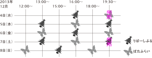 タイムテーブル